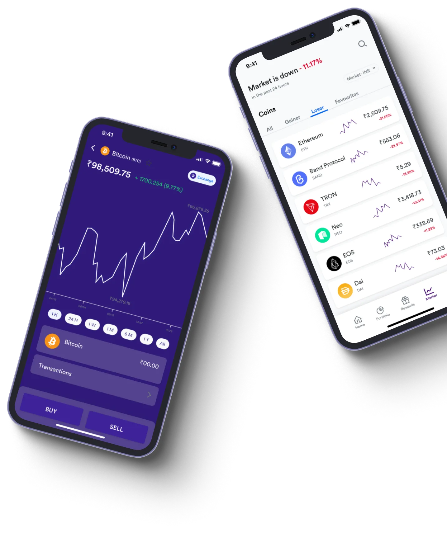 Trade Pro Air 100 - O que exatamente é negociação on-line?